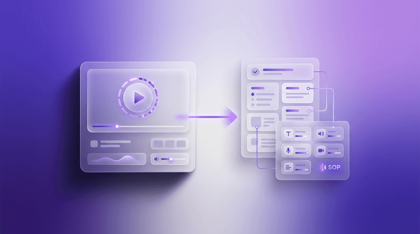 Best Video SOP Software: Turn Screen Recordings into SOPs Automatically (2026)