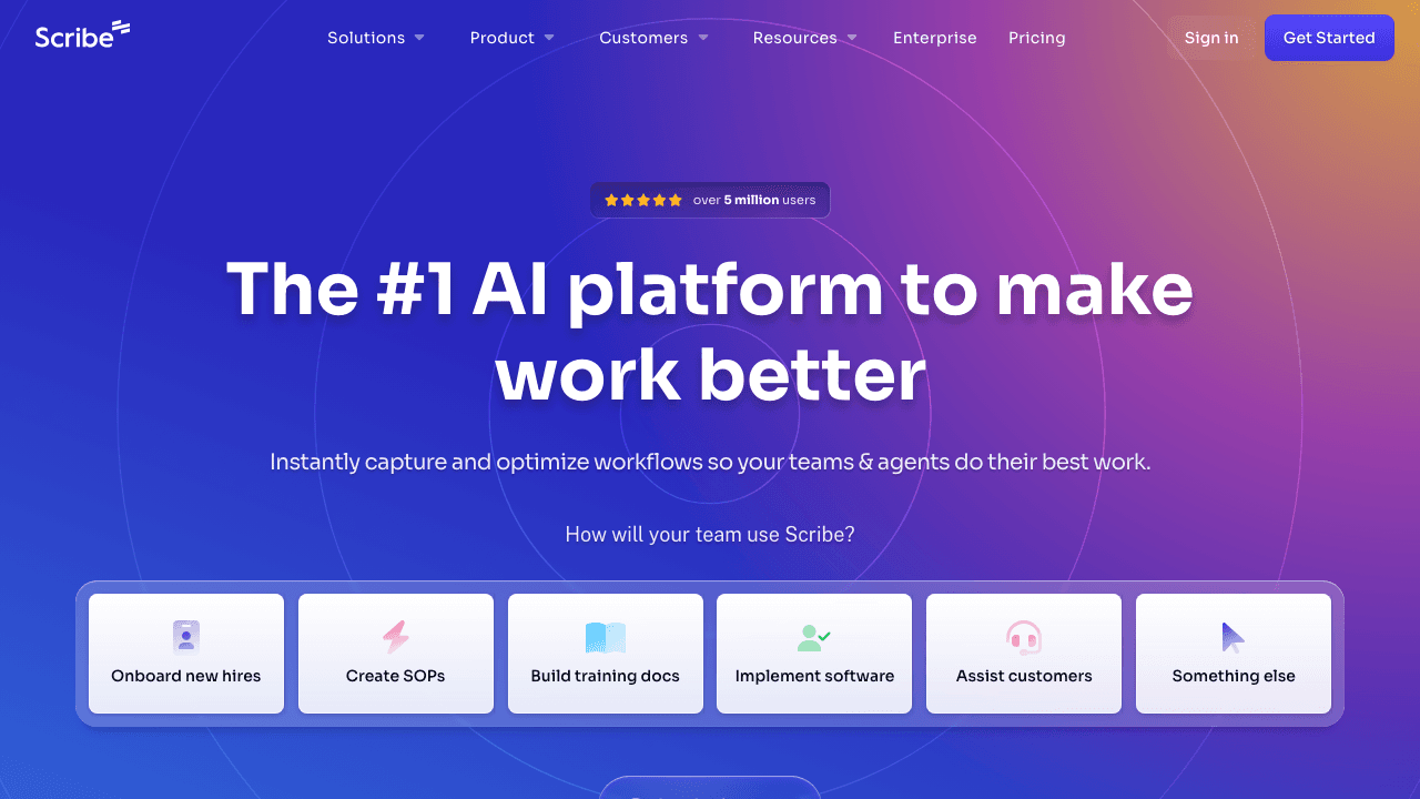 Scribe documentation platform