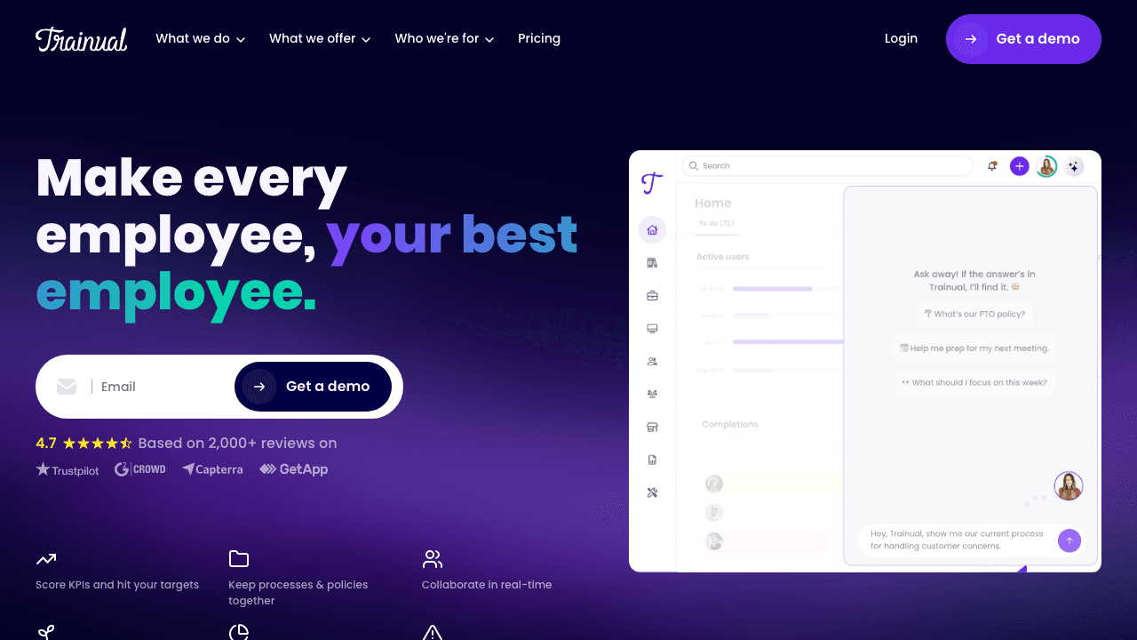 Trainual homepage
