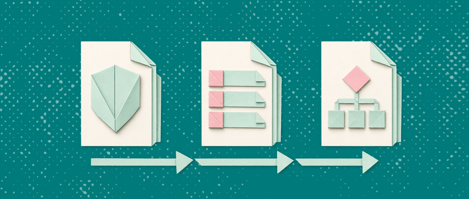 SOP vs work instruction vs process doc: what to use and when